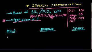 Acute Respiratory Distress Syndrome Diagnosis Basics [upl. by Llennyl75]