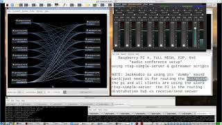 Raspberry PI 4 RTSP Full Mesh P2P Full Duplex Audio Server  8 RTSP Clients Audio Conference DEMO [upl. by Ainoek]