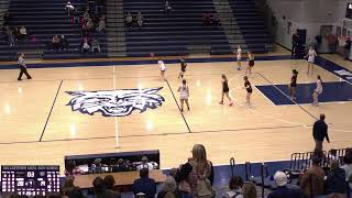 Dallastown vs Red Lion Girls Junior Varsity Basketball [upl. by Gurl]