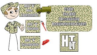 CSDP The ARC Accounting Requirements Code [upl. by Mure279]