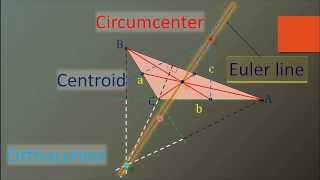 Triangles  Points of Concurrency [upl. by Uohk789]