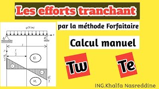 03 Calcul les efforts tranchant par la méthode Forfaitaire BAEL91CBA93 🤩 [upl. by Gusta433]