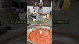 Mega Kitchen Tour  Food Prepared for 15000 people Everyday  MonkVlogs shorts [upl. by Ecyar867]