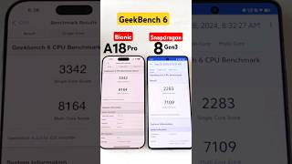 A18pro vs Snapdragon 8Gen3 GeekBench 6 Comparison OMG 😱😲🔥 [upl. by Eenhpad]