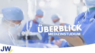 Das Medizinstudium im Überblick [upl. by Divaj459]