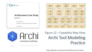 ArchiSurance 15  Archi Modeling Practice PhaseB Figure12 Capability Model  ArchiMate [upl. by Greta24]