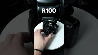 The Perfect Mirrorless Camera Canon R100 Review explained in under 30 seconds 2024  shorts [upl. by Steinman192]