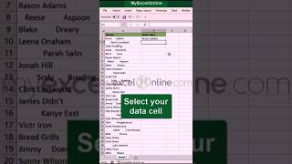 clean excel data👉☺clear data kaise kare excel excelformula exceltips viralvideo dataentry [upl. by Tomlin]