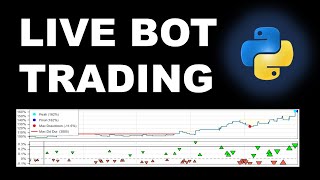 Live Trading Bot Strategy In Python [upl. by Dyob]