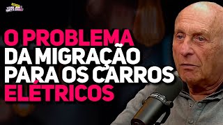 Os 6 carros elétricos mais vendidos no Brasil em 2023 [upl. by Hcire]