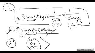 الاسموزية ونفاذية غشاء الخلية Osmosis and cell membrane permeability [upl. by Attehcnoc627]