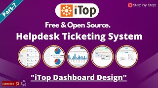 iTop Dashboard Design  IT Ticketing System Detailed Dashboard [upl. by Sadiras]