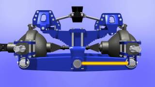 JS Graphics Truck Suspension 3D animation [upl. by Ellimaj]