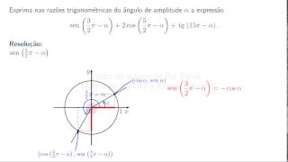 Trigonometria  Exercício 61 b da Aula 6 Redução ao primeiro quadrante [upl. by Luedtke801]