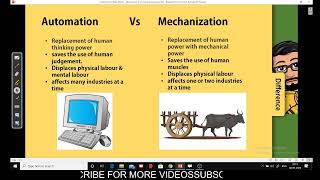 IA05 Automation vs mechanization [upl. by Ennaecarg]