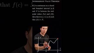 Intermediate Value Theorem calculus maths education [upl. by Herminia]