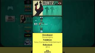 PS3 XMB  CounterSpy [upl. by Naehgem]