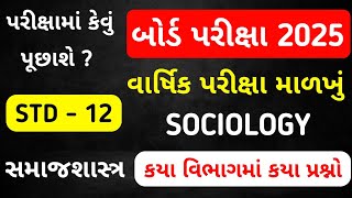 STD 12 SOCIOLOGY BLUEPRINT ANNUAL EXAM 2025  VARSHIK PARIKSHA 2025 SAMAJSHASTRA BLUEPRINT [upl. by Dotti984]