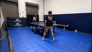 20241123 Sat Southbay Table Tennis Club Round Robin [upl. by Ylrebmek647]