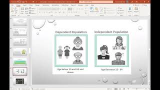 DEMOGRAPHIC INDICATORS amp DEPENDENCY RATIO [upl. by Way]