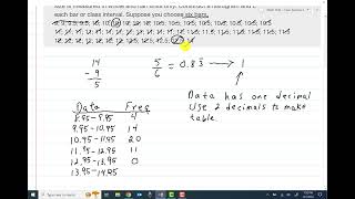 Histograms Frequency Polygons and Time Series Graphs [upl. by Ricki]