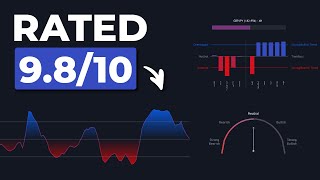 10 Indicators in One The Best Market Sentiment Tool On Tradingview [upl. by Montgomery]