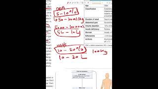 Hyperglycemic Hyperosmolar State [upl. by Alyce]