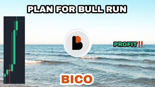 BICONOMY COIN PLAN FOR BULL RUN IN 2024‼️ BICO COIN STARTING PROFIT‼️ BICONOMY CRYPTO NEW TARGET [upl. by Leummas]