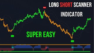 This Long Short Scanner tradingview Indicator predicts 100 Accurate Reversals Entry [upl. by Irahs]