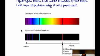 Video 6 Bohr amp the Light Spectrum [upl. by Alekat]