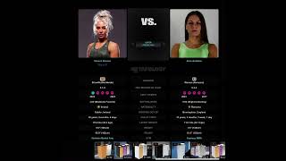 Shauna Bannon vs Alice Ardelean UFC304 ShaunaBannon AliceArdelean [upl. by Ramad]