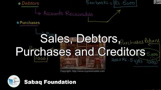 Sales Debtors Purchases and Creditors Accounting Lecture  Sabaqpk [upl. by Amaryllis]