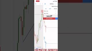 🔥NASDAQ ANALYSIS AND ENTRY🔥 analysis forex trading [upl. by Selry]