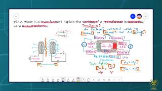 10th Physics Ch 15 Lec 1511Review Questions [upl. by Seve727]