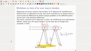 Michelson en lame dair part 4 [upl. by Ajit271]