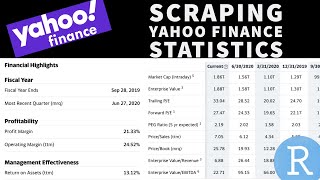 Scraping Yahoo Finance Statistics  Stock Filter [upl. by Neeli509]