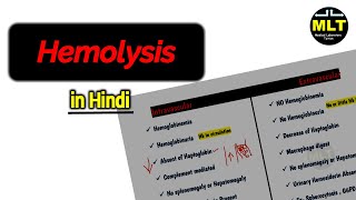 Intravascular vs Extravascular hemolysis  Types of hemolysis [upl. by Marisa915]