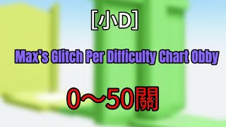 ［小D］Max’s Glitch Per Difficulty Chart Obby 0～50關 [upl. by Charleton988]