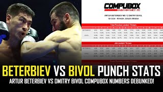 BETERBIEV VS BIVOL  COMPUBOX DEBUNKED 👀🥊 [upl. by Ellett]