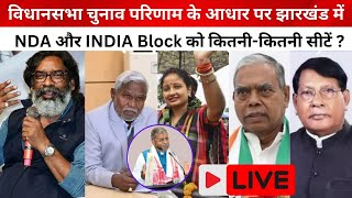 विधानसभा परिणाम के आधार पर लोकसभा सीटों को बांटे तो झारखंड में NDA और INDIA Block को कितना कितना [upl. by Notlrahc]