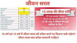 Jeevan Saral 165 Surrender Value after 10 years or 15 years  lic jeevan saral [upl. by Namurt252]