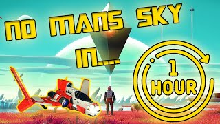 The First Hour of No Mans Sky 2024 [upl. by Johann]