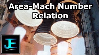 Explained AreaMach Number Relation CPG [upl. by Atinot]