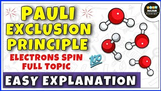 Pauli Exclusion Principle [upl. by Nylyram]