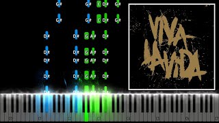 Coldplay  Viva La Vida Piano Tutorial [upl. by Enneiluj]