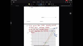 9702 Paper 5 Specimen 2022 Question 2 [upl. by Eenafets]