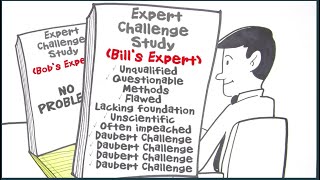 Expert Challenge Study [upl. by Odnalref641]