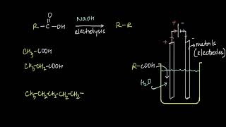 Kolbes Electrolyis  Free Radical Reactions  Chemistry  Khan Academy [upl. by Dion]