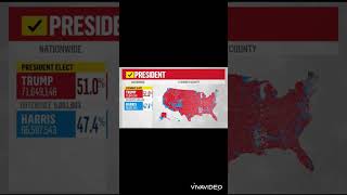 US President Election 2024 Trump Victory [upl. by Gromme]