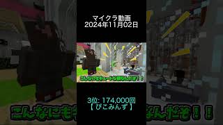 2024年11月02日 マイクラ動画ランキング 3位 【 ぴこみんず 】 [upl. by Karole]